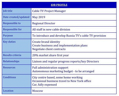 Vocabulario de inglés para recursos humanos : Definición de los requisitos del puesto<br />
