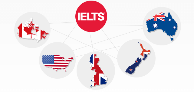 prepare for the IELTS