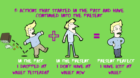 Present perfect for actions that started in past continue in present