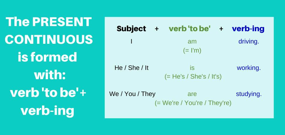 verb 'to be' + verb-ing