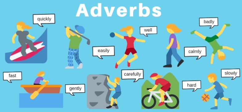 Using adverbs in English