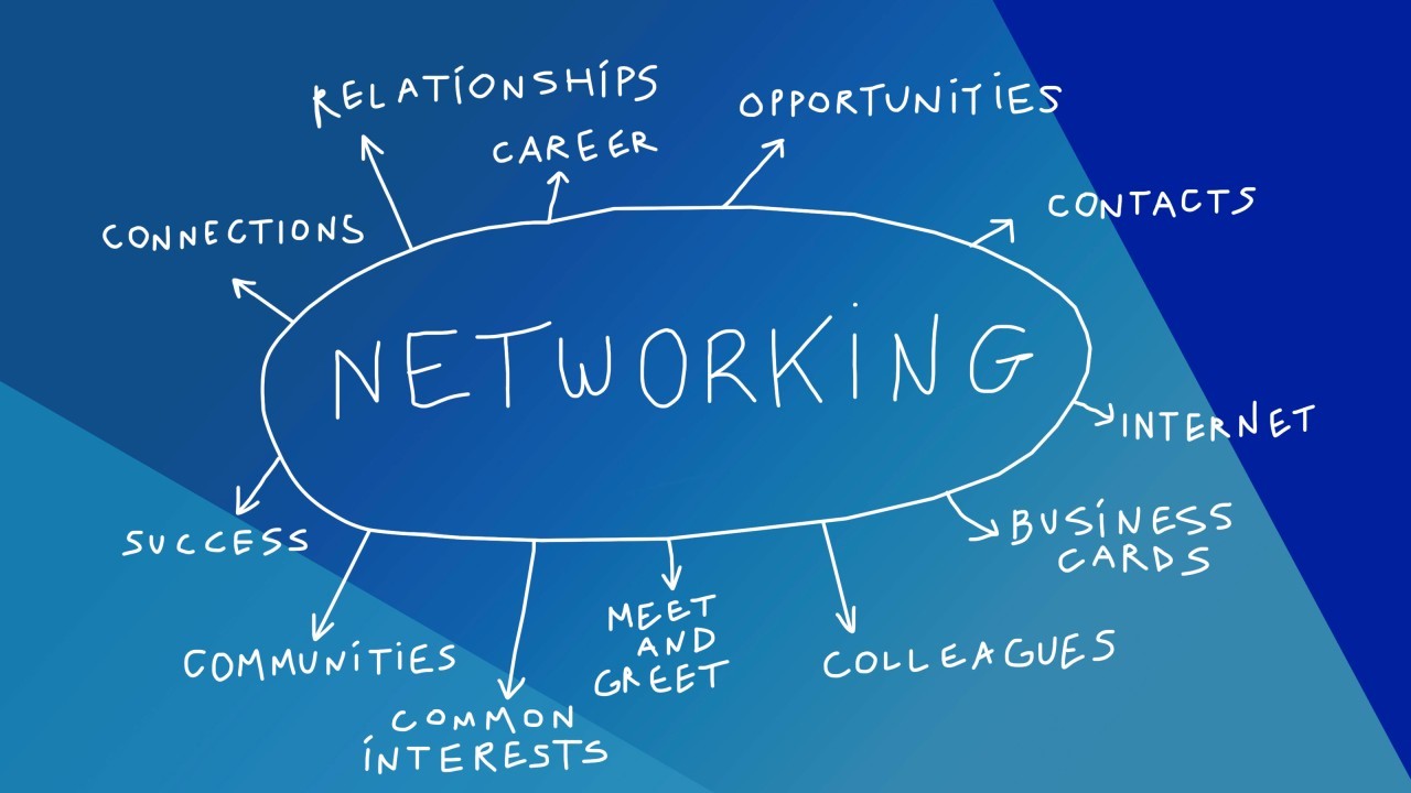 Networking BIE